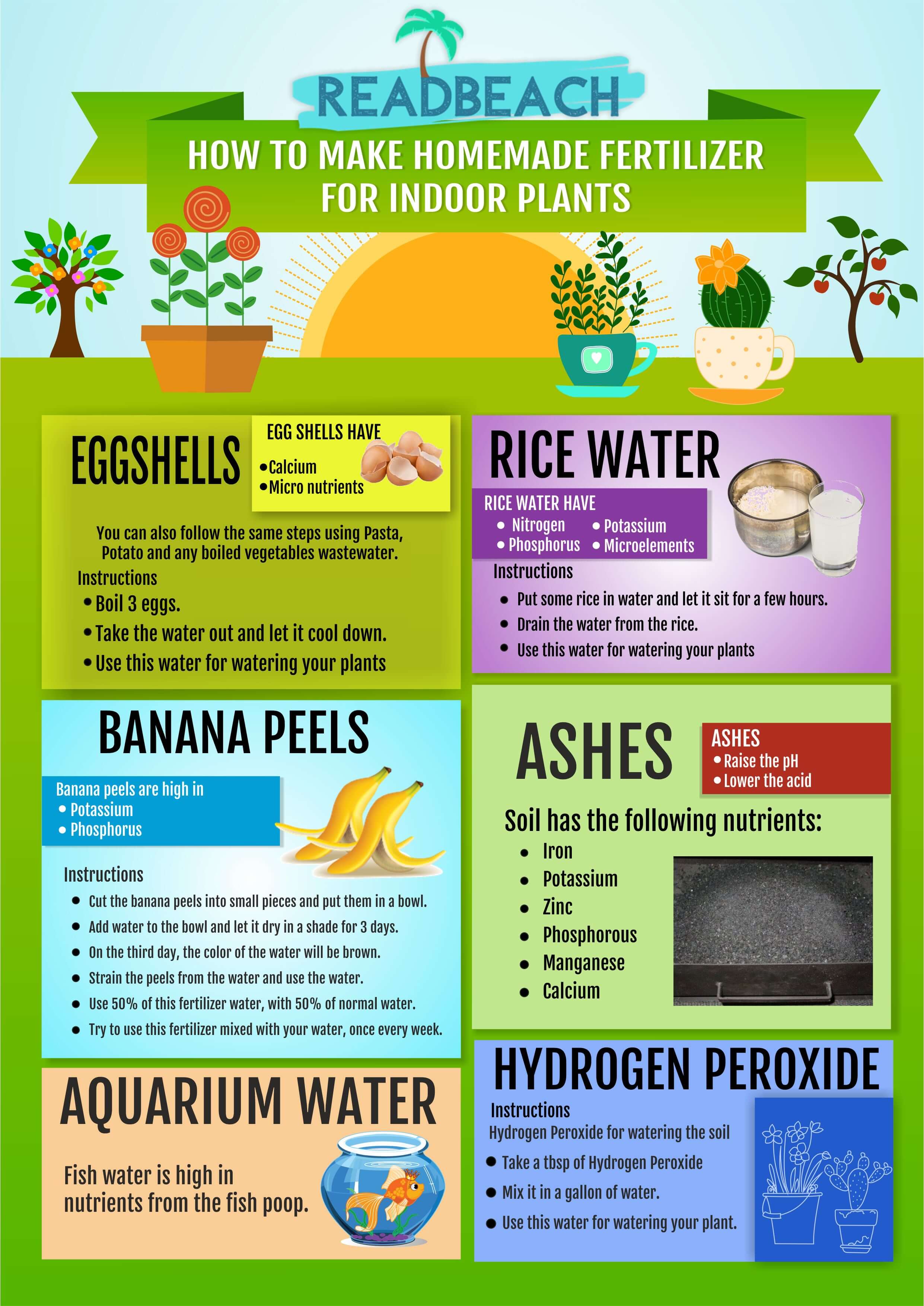 homemade fertilizer infographic